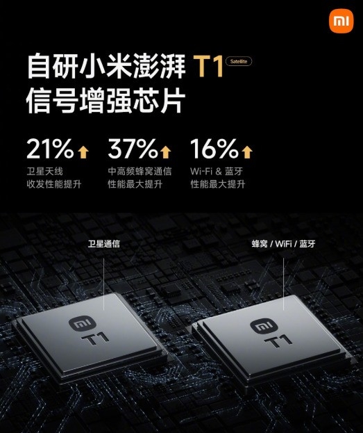 全面回顧小米10年造芯歷程：從澎湃到玄戒 沒(méi)有不可逾越的高山
