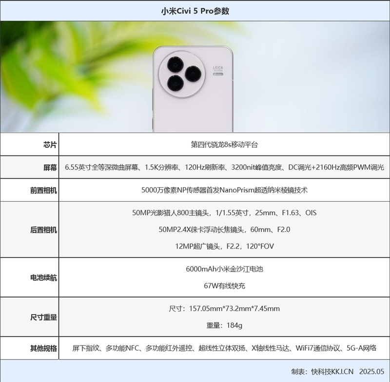小米輕薄旗艦巔峰之作！小米Civi 5 Pro全面評測：這就是一臺(tái)輕薄款“小15”