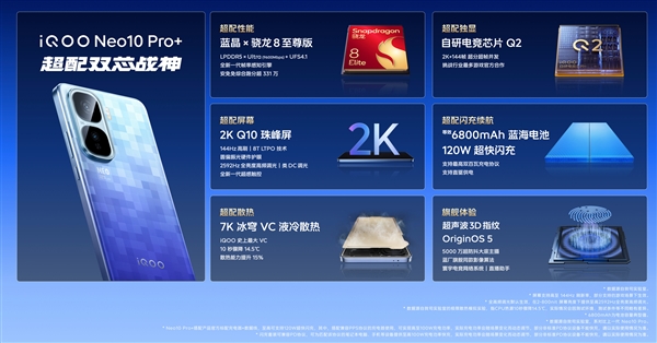 安卓性能之王！iQOO Neo 10 Pro+發(fā)布：2379.15元起