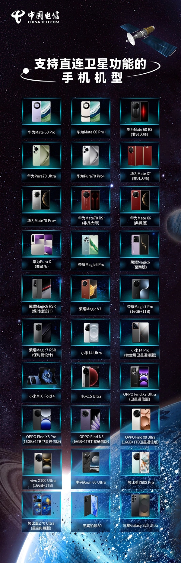 了解支持直連衛(wèi)星功能手機(jī)：華為、小米等30款 看有你的沒(méi)