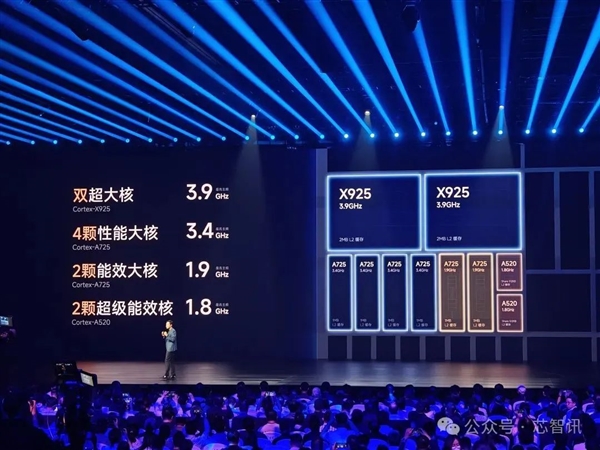 小米135億燒出兩顆玄戒芯片：究竟夠不夠硬！