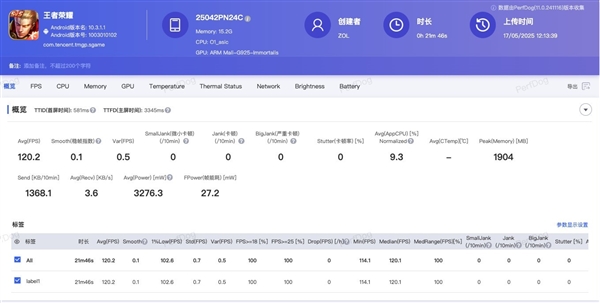 出手就是大王！小米玄戒O1性能實(shí)測