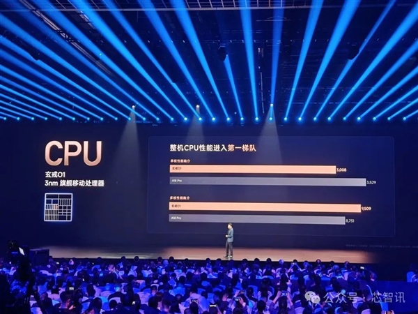 小米135億燒出兩顆玄戒芯片：究竟夠不夠硬！