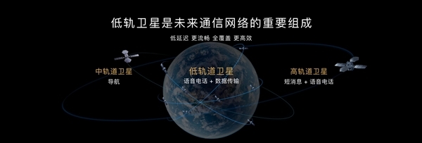 無信號也能上網(wǎng)！我國低軌衛(wèi)星互聯(lián)網(wǎng)下半年實(shí)現(xiàn)消費(fèi)級組網(wǎng)