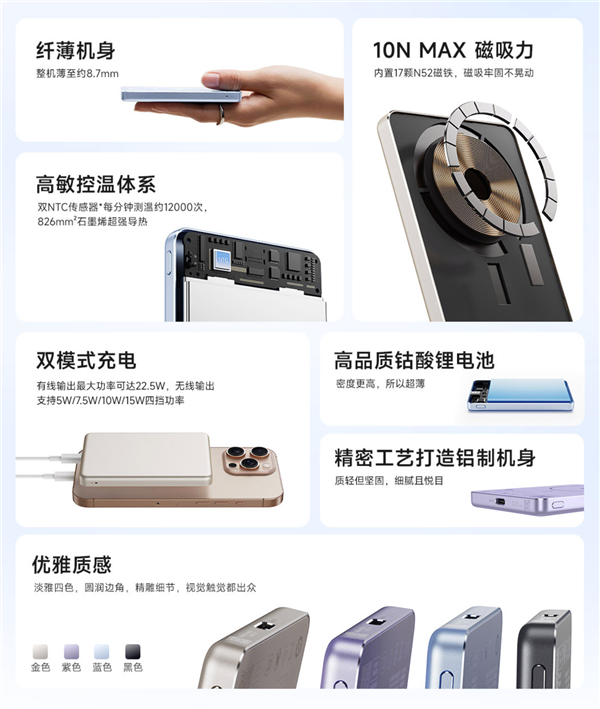 169元 鋁制外殼！小米磁吸超薄充電寶5000mAh 7.5W發(fā)布