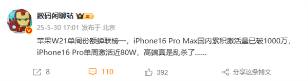 蘋(píng)果高端市場(chǎng)殺瘋了！iPhone 16 Pro單周激活量近80萬(wàn)臺(tái)