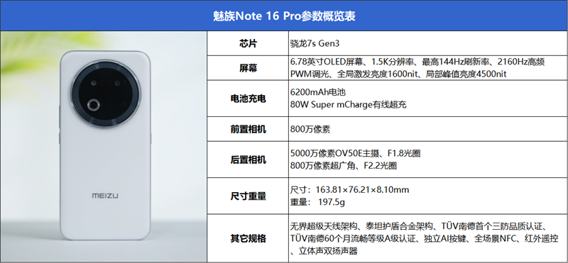 能扛能打還聰明的千元AI手機(jī)！魅族Note 16 Pro評(píng)測(cè)：這才是國民機(jī)該有的樣子