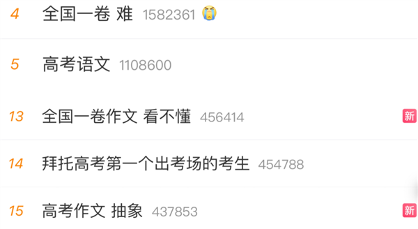 五大手機(jī)廠商AI助手挑戰(zhàn)抽象高考作文 誰能得高分