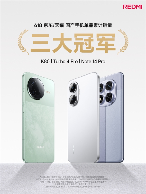 國(guó)產(chǎn)手機(jī)銷冠！王騰：REDMI銷量618名列前茅 同檔第一
