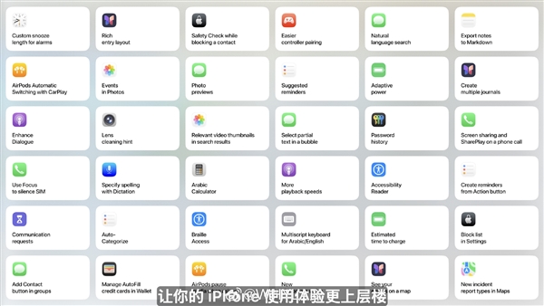 iOS 7后大變革！蘋果iOS 26發(fā)布：全局液態(tài)玻璃、AI無處不在
