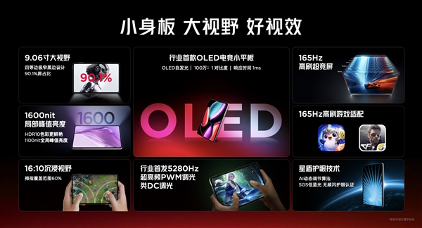 小尺寸天花板被捅穿！紅魔電競平板3 PRO續(xù)航、性能、手感全面突破
