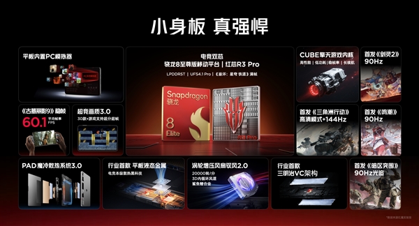 小尺寸天花板被捅穿！紅魔電競平板3 PRO續(xù)航、性能、手感全面突破