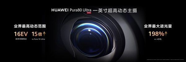 鴻蒙影像之王！華為Pura 80 Ultra/Pro+上手