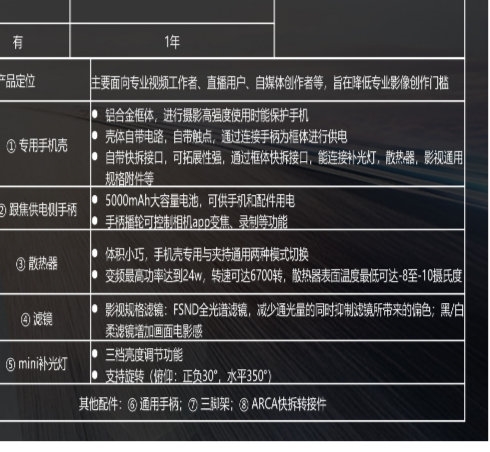 秒變專業(yè)相機(jī)！華為Pura 80 Ultra影像創(chuàng)作套裝來了：8倍外掛鏡頭、mini補(bǔ)光燈