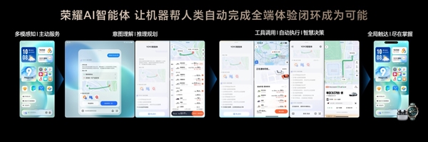 榮耀造了一部強(qiáng)AI智能體手機(jī)！榮耀Magic V5引發(fā)折疊屏手機(jī)二次革命