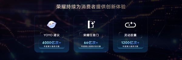 榮耀造了一部強(qiáng)AI智能體手機(jī)！榮耀Magic V5引發(fā)折疊屏手機(jī)二次革命