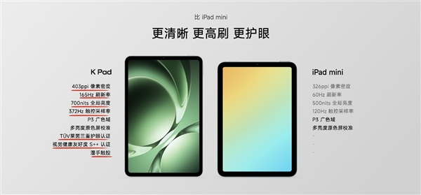 REDMI K Pad首發(fā)雙USB-C接口！支持充電+DP OUT等多場景