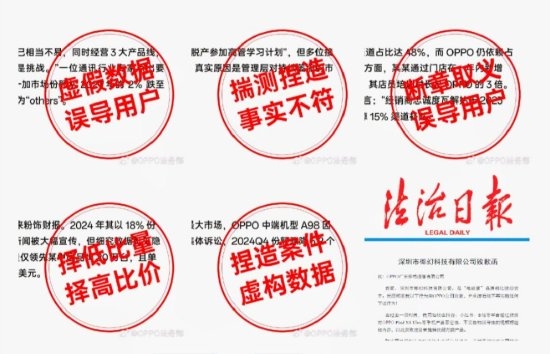 OPPO：堅決打擊惡意抹黑 已固定一批有力證據(jù)！