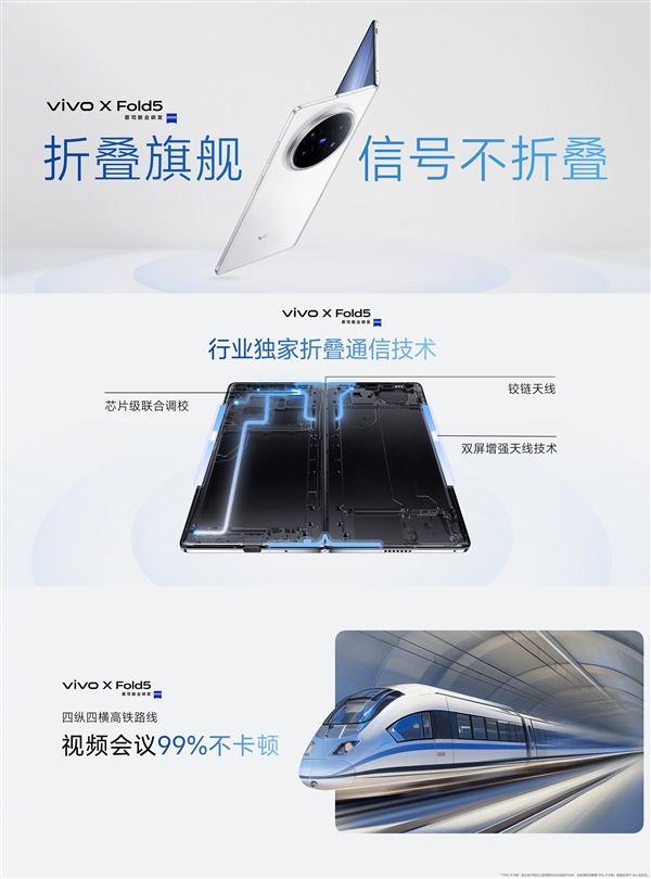 217g史上輕大折疊！vivo X Fold5發(fā)布：6999元起
