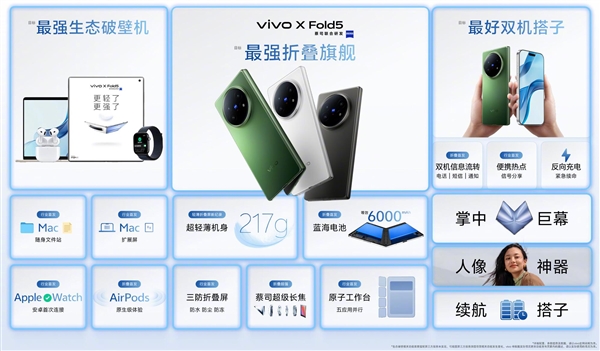 217g史上輕大折疊！vivo X Fold5發(fā)布：6999元起
