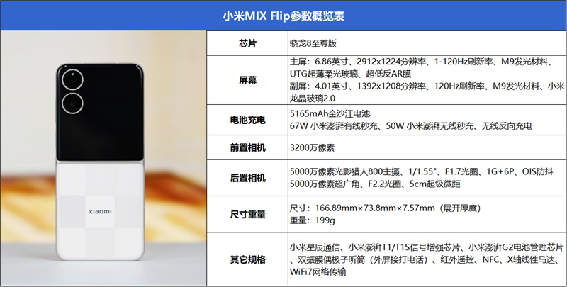 游戲不發(fā)燙、內(nèi)屏無折痕！小米MIX Flip 2評測：行業(yè)唯一的滿配旗艦小折疊