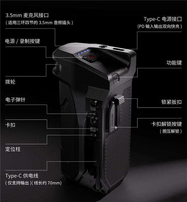 3299元 華為Pura 80 Ultra鐵頭攝影套裝開售：全球首創(chuàng)自帶路電手機(jī)殼
